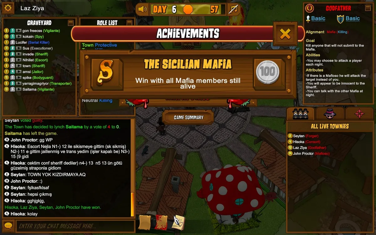 Town of Salem: the Sicilian Mafia achievement for a win with all Mafia members alive.